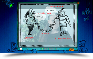 Коммуникации в организации